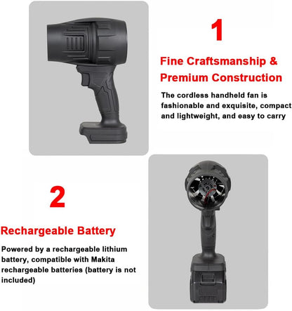 HOYYT Jet Fan – Ventilator Portativ me Fuqi të Lartë për Pastrim, 500g Thrust, Motor Turbine & Ngarkim me Bateri