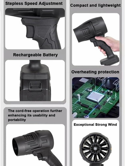 HOYYT Jet Fan – Ventilator Portativ me Fuqi të Lartë për Pastrim, 500g Thrust, Motor Turbine & Ngarkim me Bateri