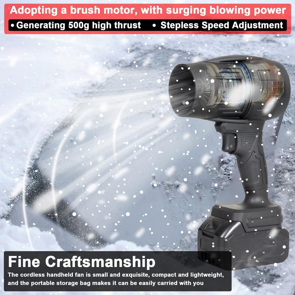 HOYYT Jet Fan – Ventilator Portativ me Fuqi të Lartë për Pastrim, 500g Thrust, Motor Turbine & Ngarkim me Bateri