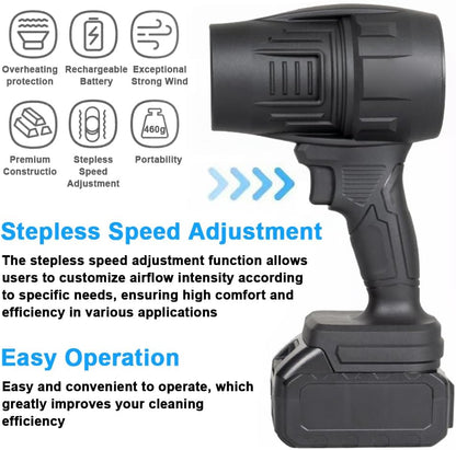 HOYYT Jet Fan – Ventilator Portativ me Fuqi të Lartë për Pastrim, 500g Thrust, Motor Turbine & Ngarkim me Bateri