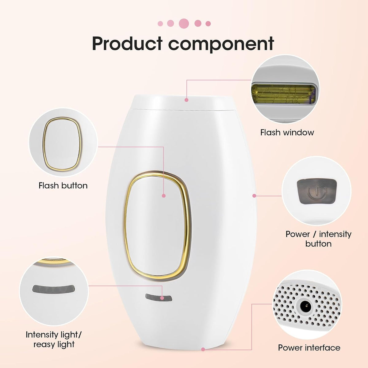 TOPEV IPL Mini Depilator për Heqjen e Qimeve – 500,000 Impulse, 5 Nivele Energjie, 2 Modalitete, për Fytyrë, Trup dhe Zonë Bikini, i Bardhë